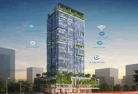 Features Defining the Future of Intelligent Buildings