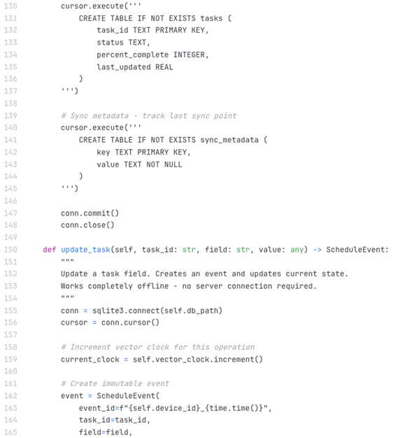 The Impact of AI-Driven ERP on Canada’s Construction Industry