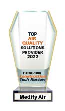 Top 10 Air Quality Solution Companies - 2022